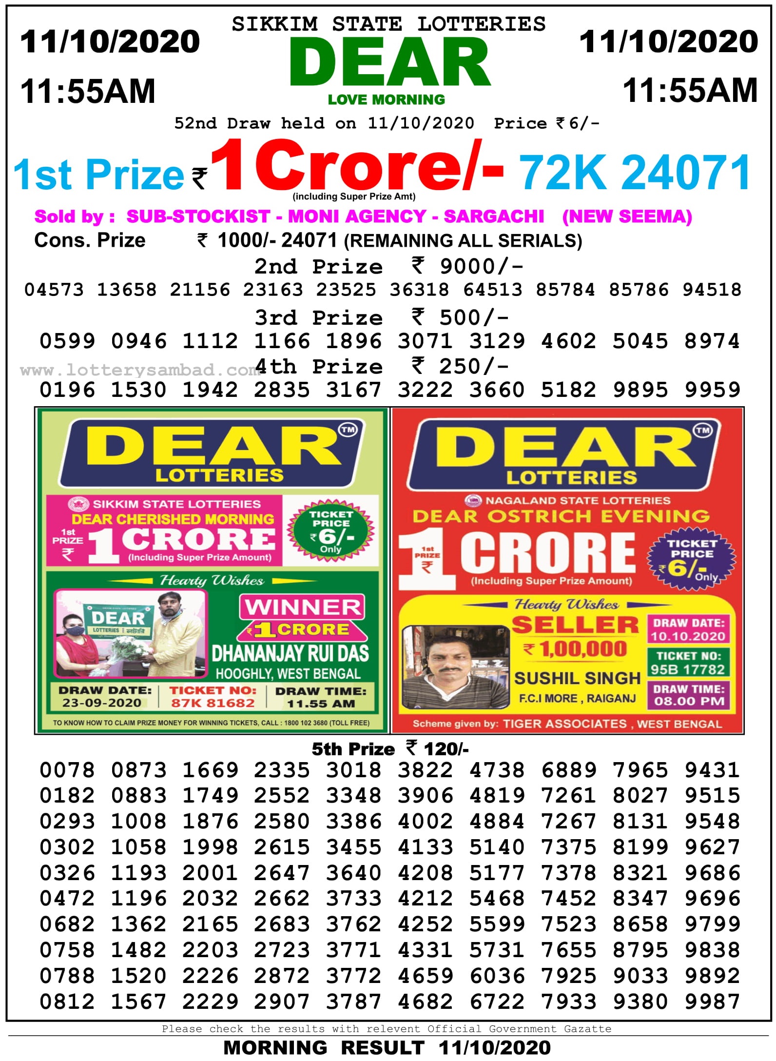 Sikkim State Lottery Result 11.55 AM 11.10.2020