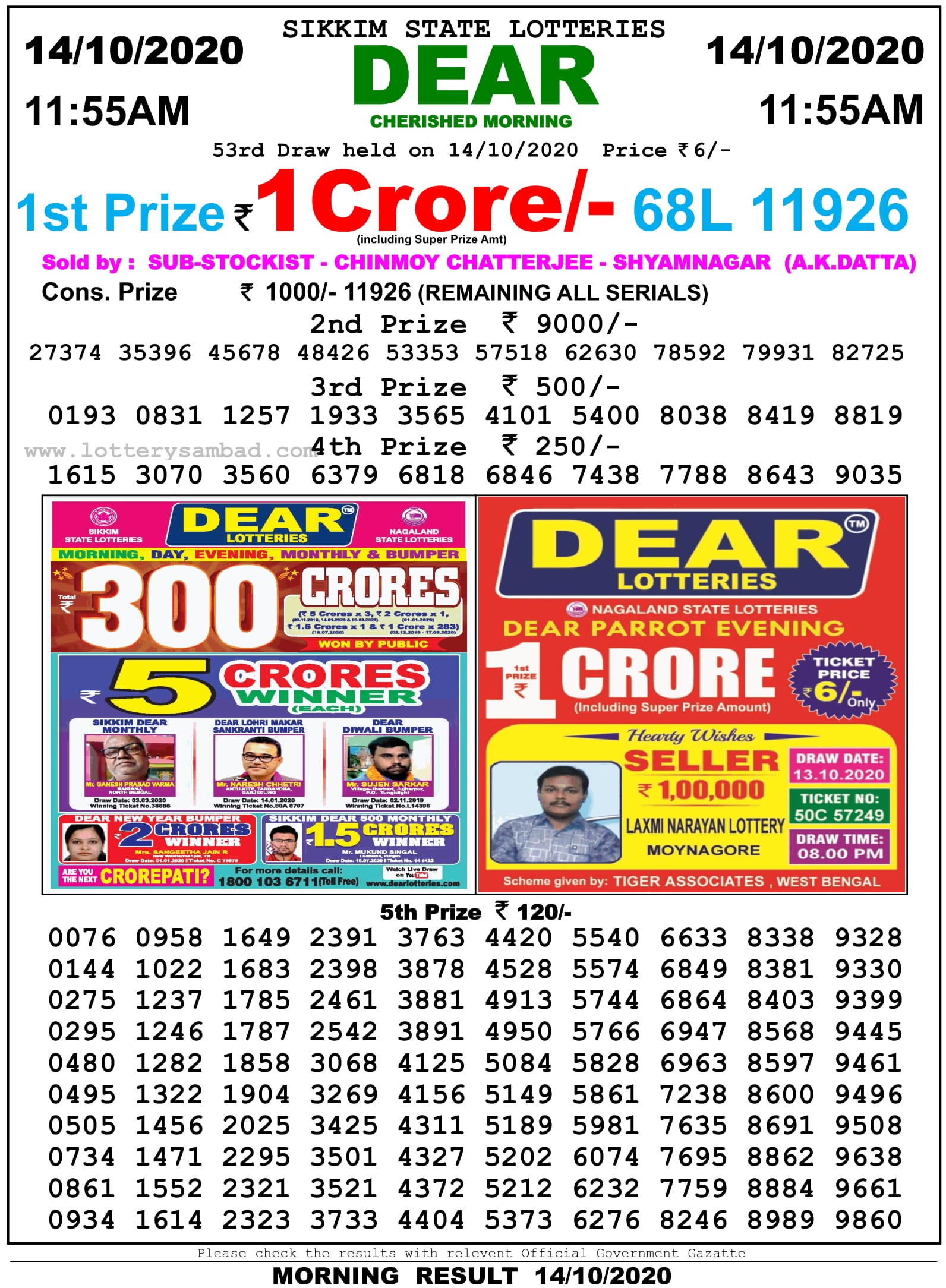 Sikkim State Lottery Result 11.55 AM 14.10.2020