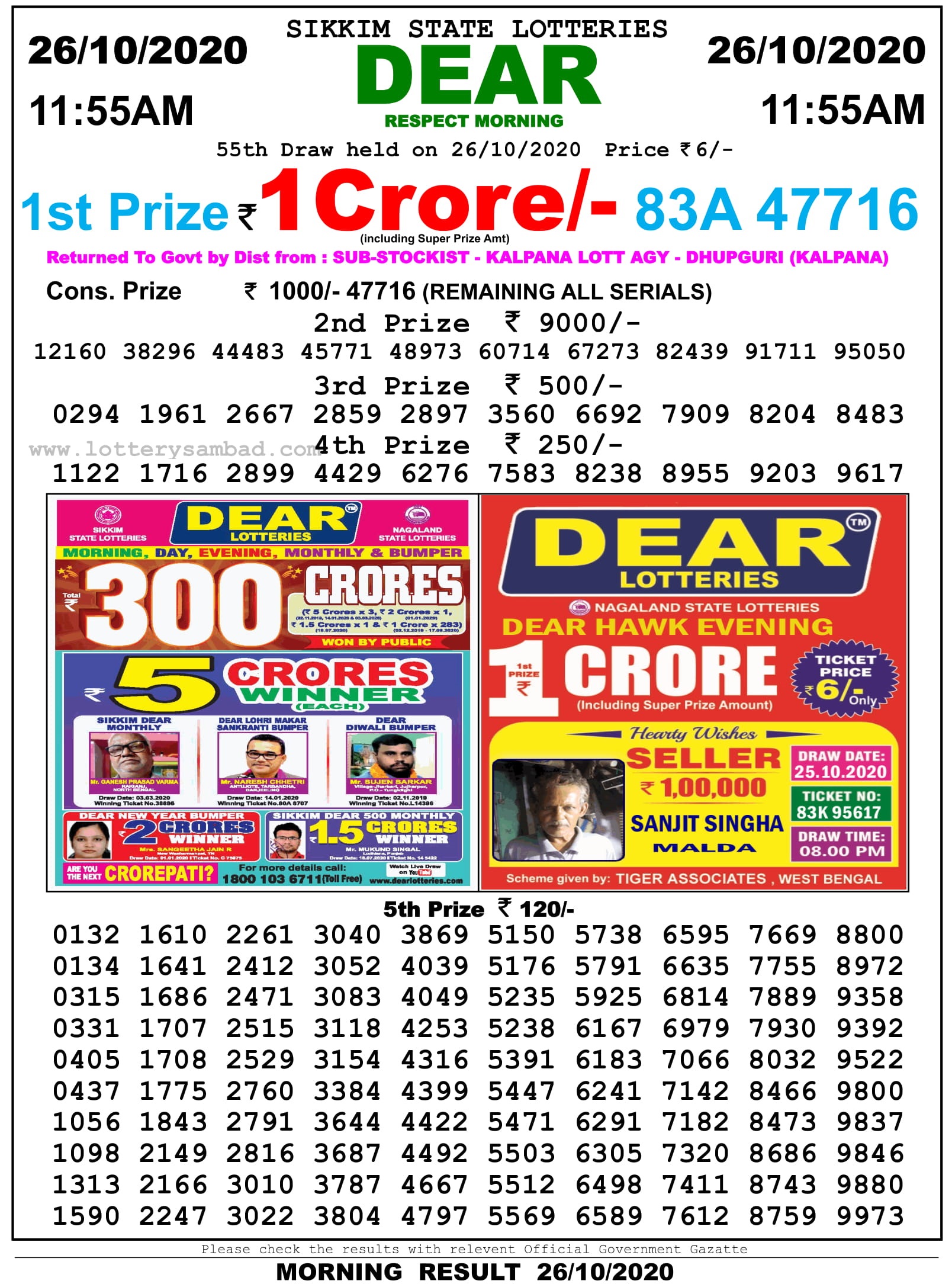 Sikkim State Lottery Result 11.55 AM 26.10.2020