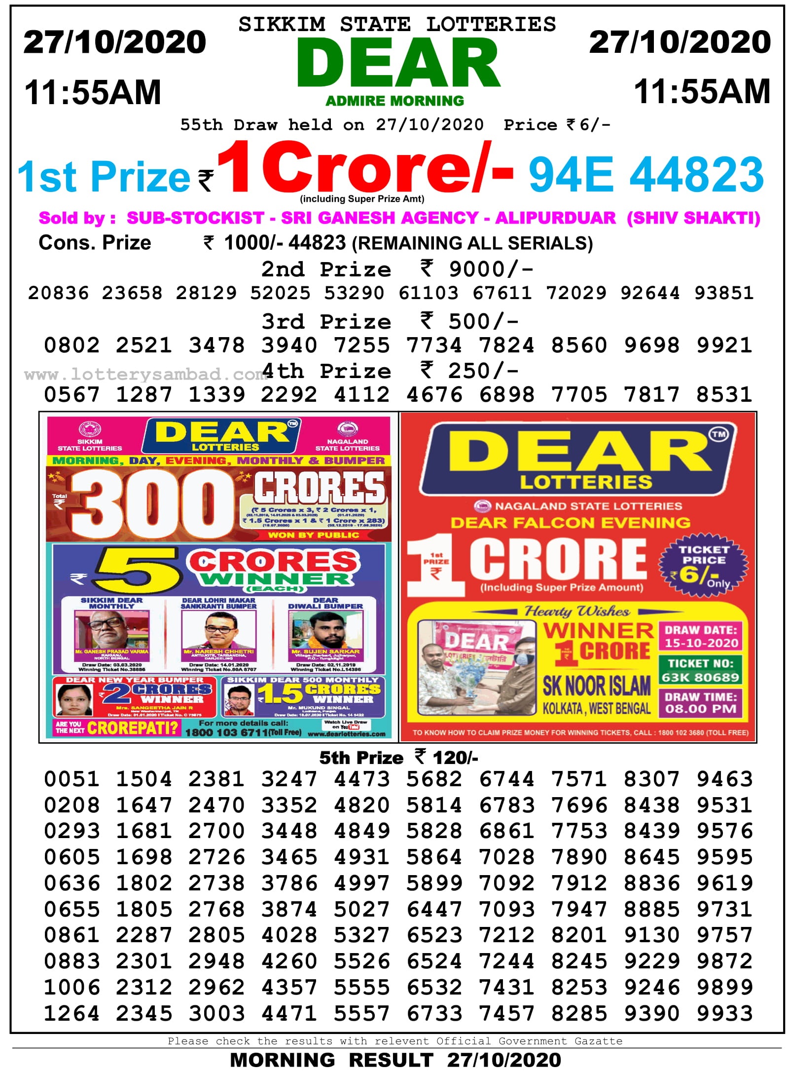 Sikkim State Lottery Result 11.55 AM 27.10.2020