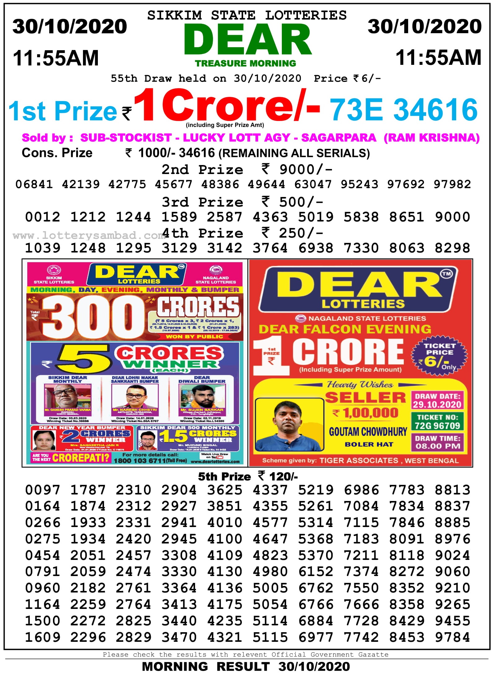 Sikkim State Lottery Result Live Today 31.10.2020, 11:55 AM, Morning Sikkim State Lottery Result 11.55 Am 30.10.2020