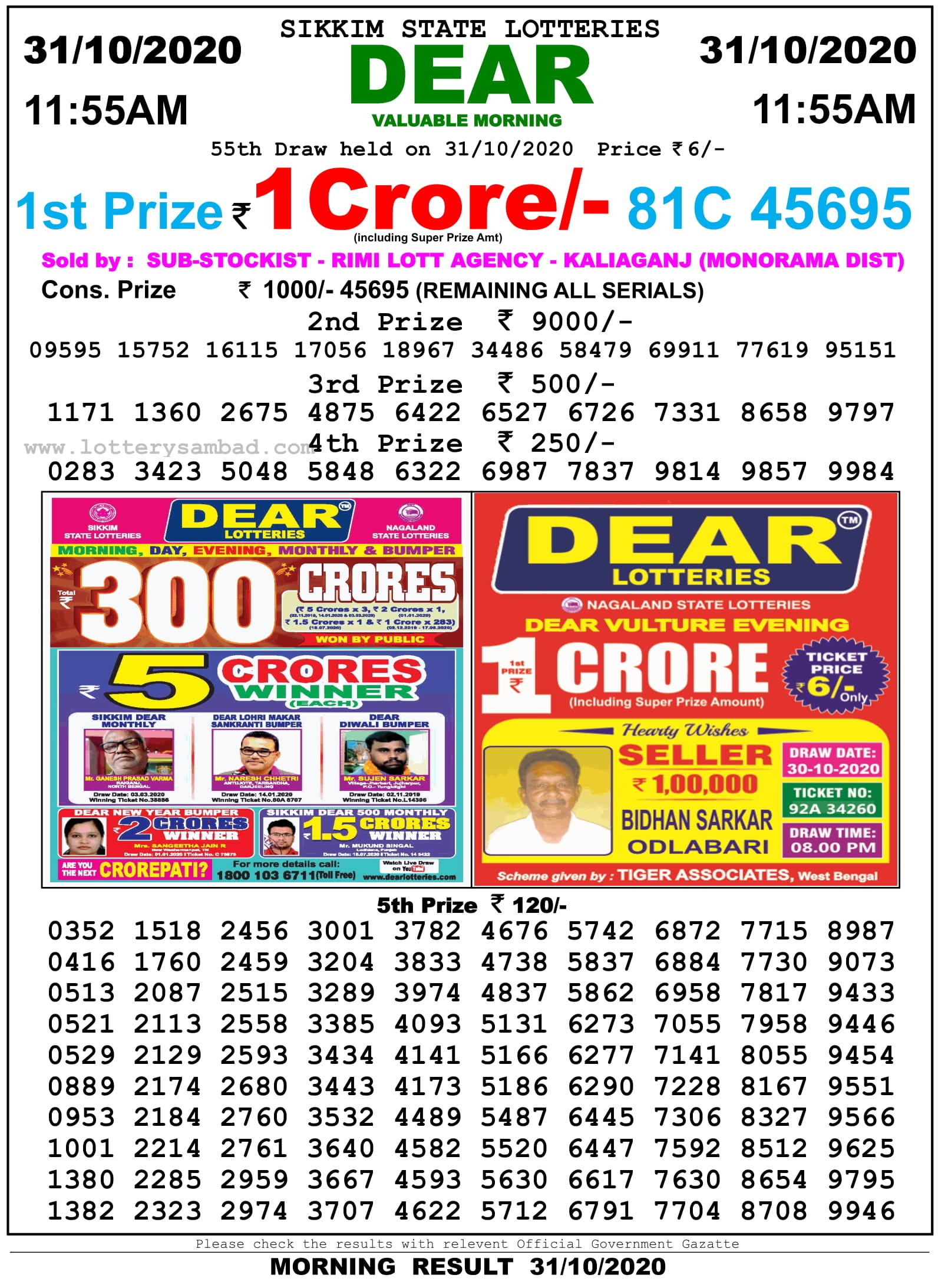 Sikkim State Lottery Result 11.55 Am 31.10.2020
