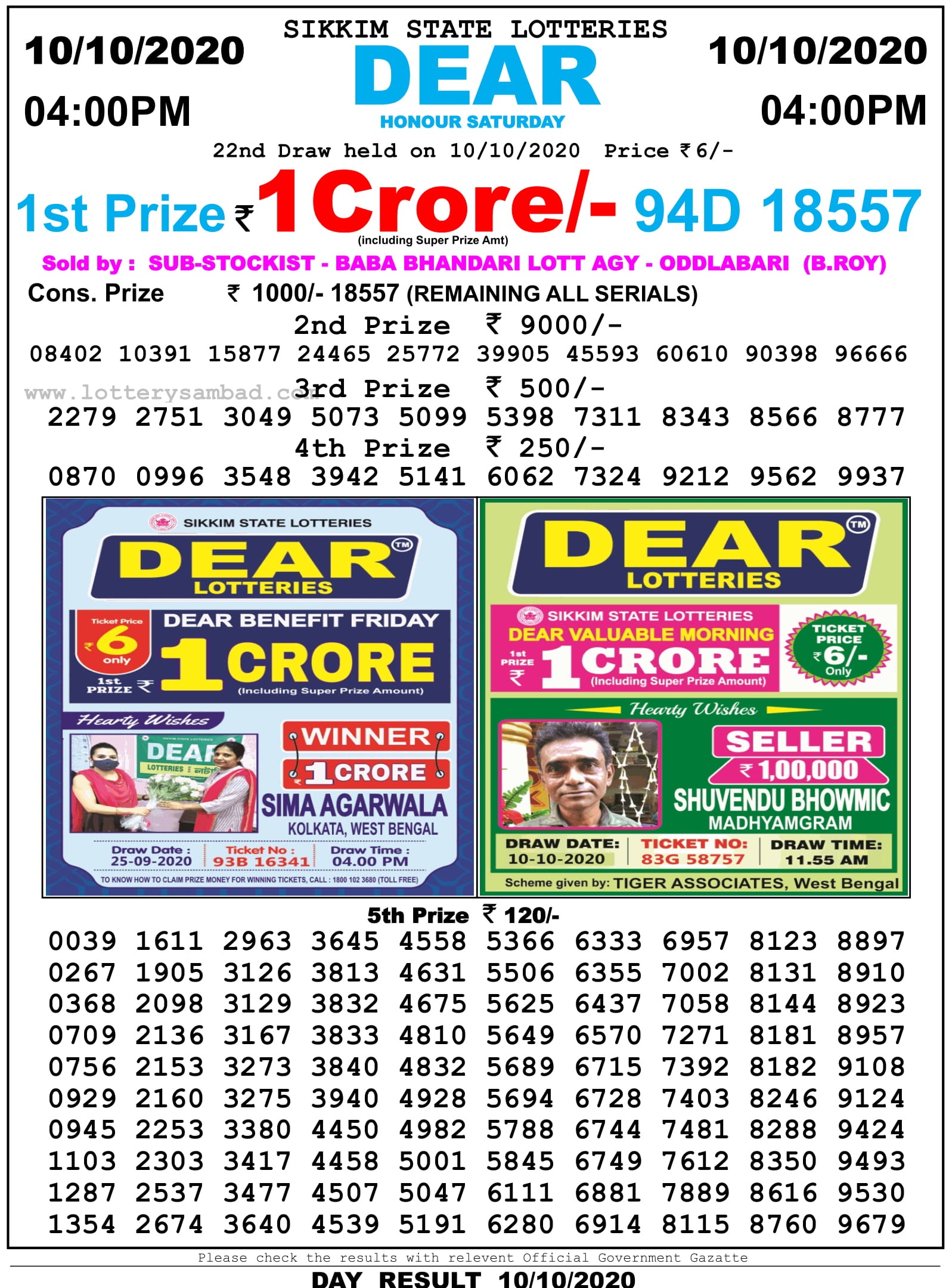 Sikkim State Lottery Result 4 PM 10.10.2020