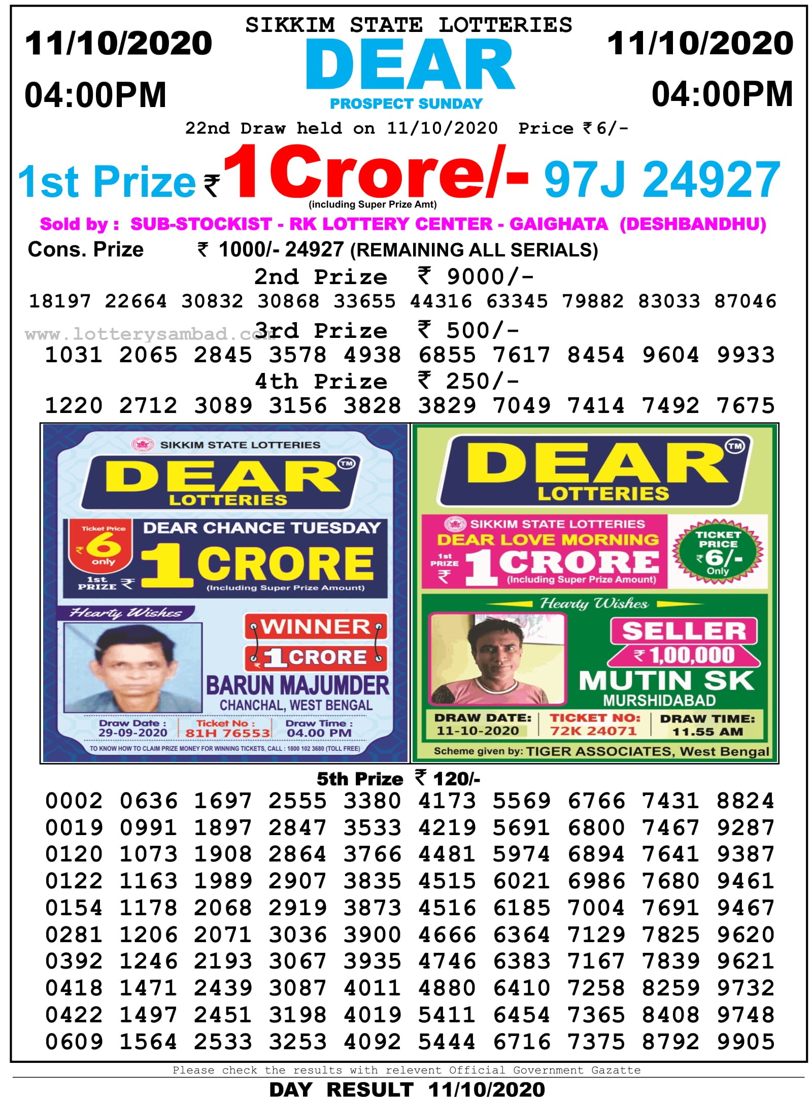 Sikkim State Lottery Result 4 PM 11.10.2020