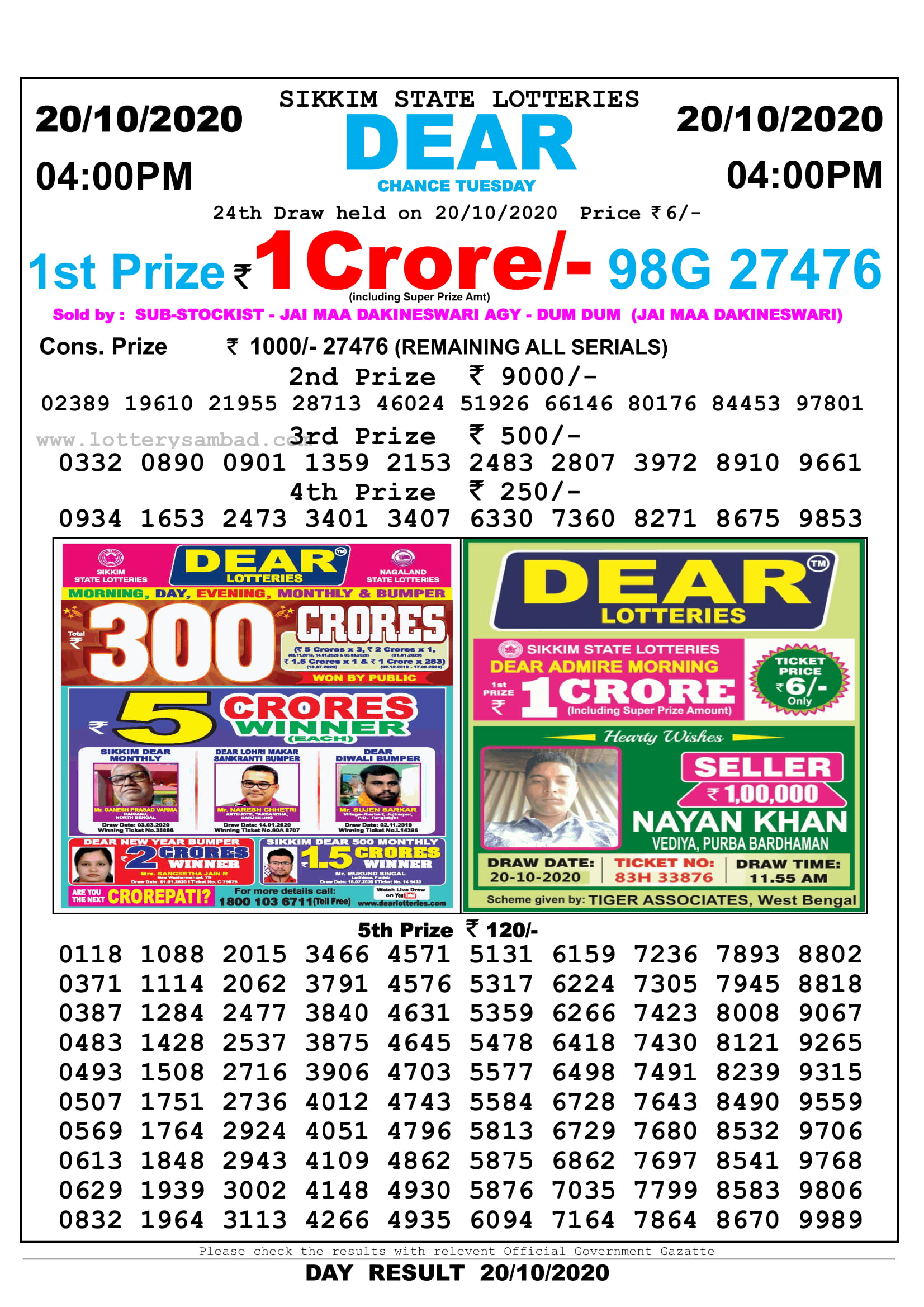 Sikkim State Lottery Result Live Today 20.10.2020, 4 PM, Day, Evening Sikkim State Lottery Result 4 Pm 20.10.2020