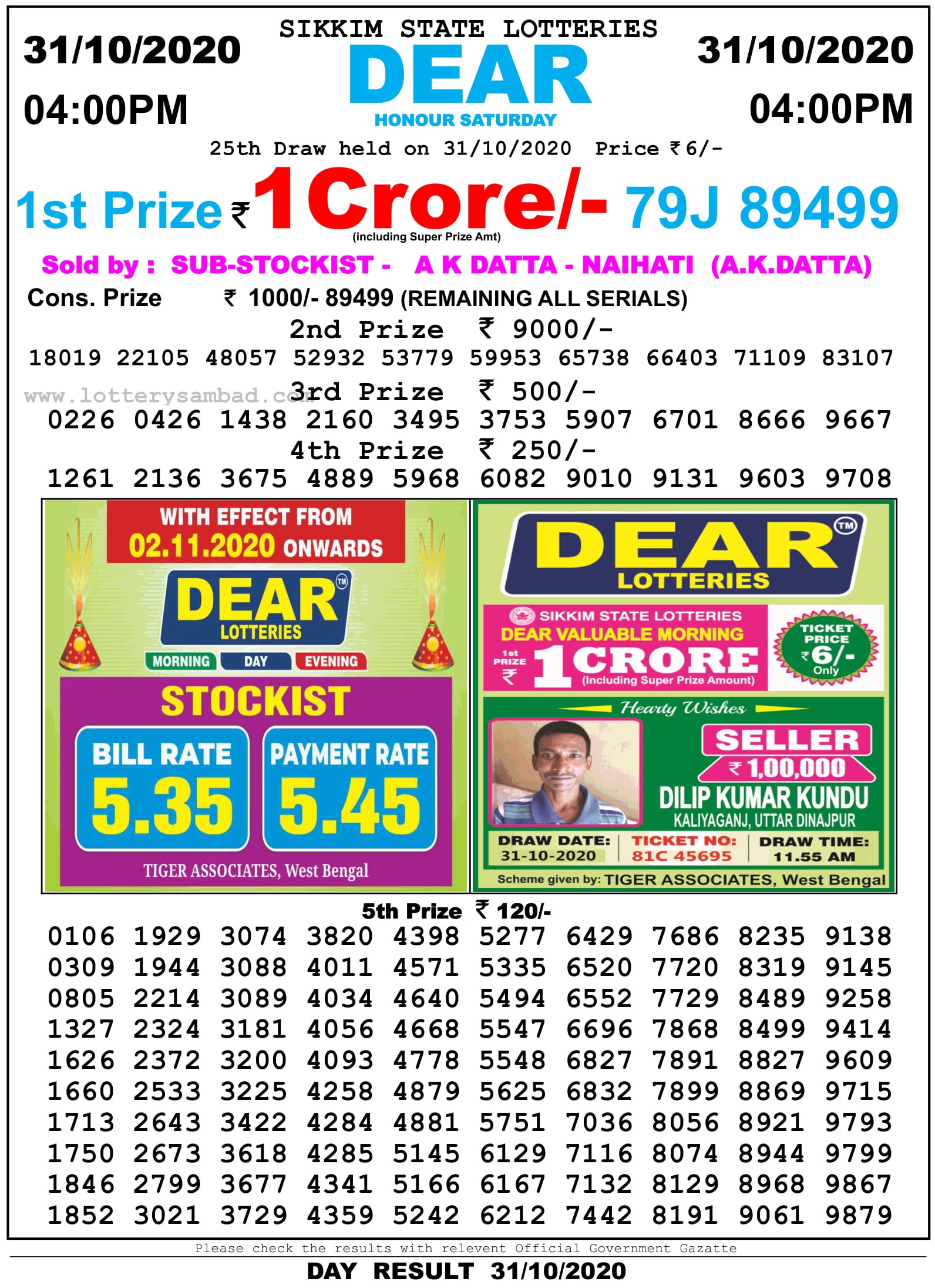 Sikkim State Lottery Result 4 Pm 31.10.2020