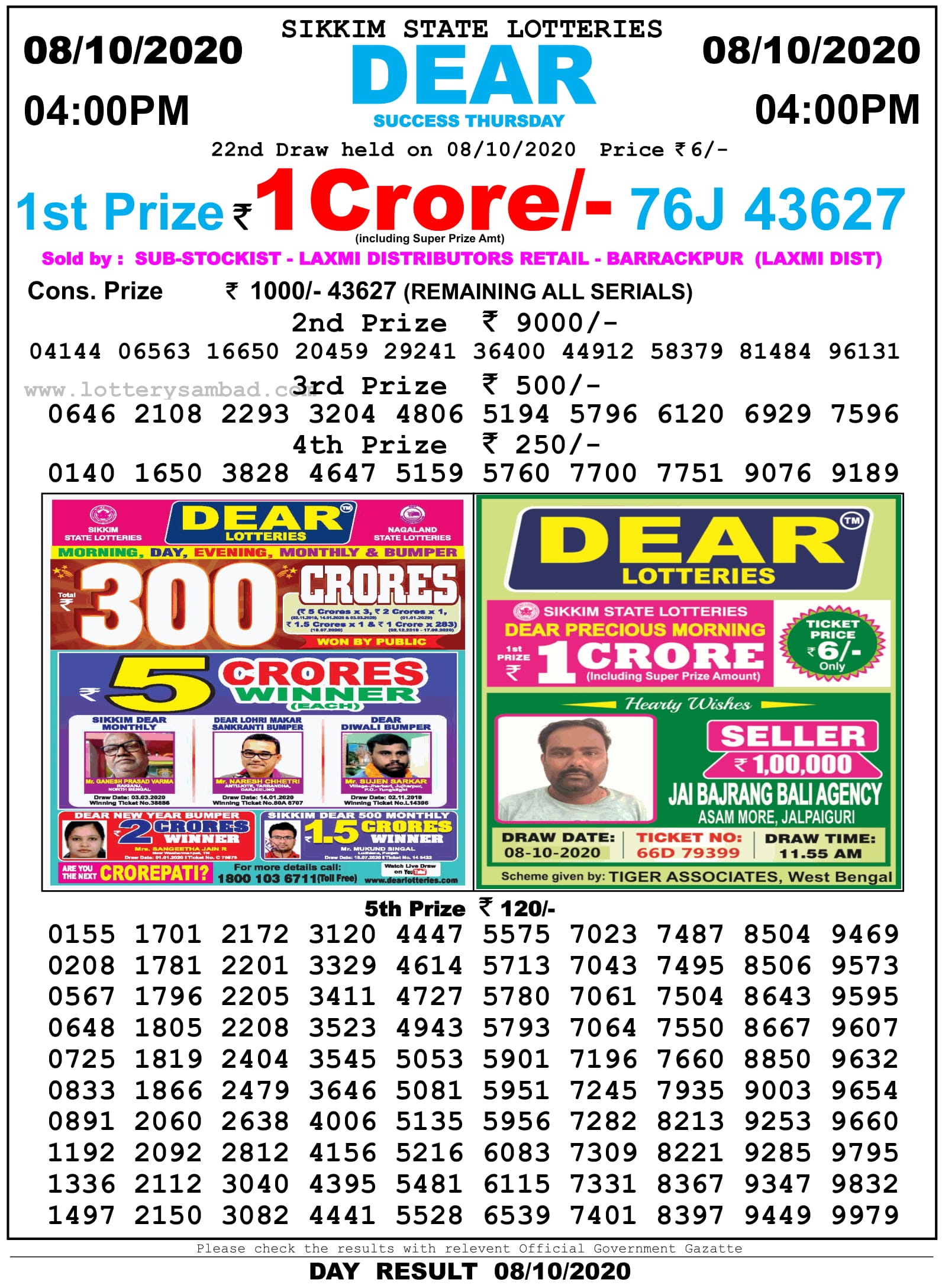 Sikkim State Lottery Result 4 PM 8.10.2020