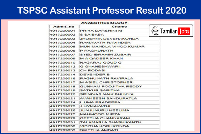 TSPSC Assistant Professor Result 2020