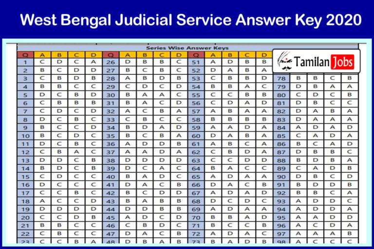 West Bengal Judicial Service Answer Key 2020