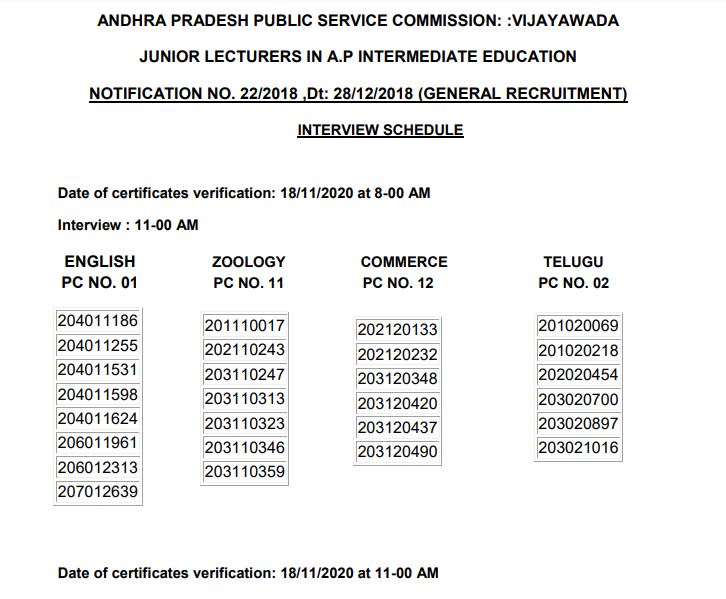 APPSC Interview Schedule 2020 Released at psc.ap.gov.in