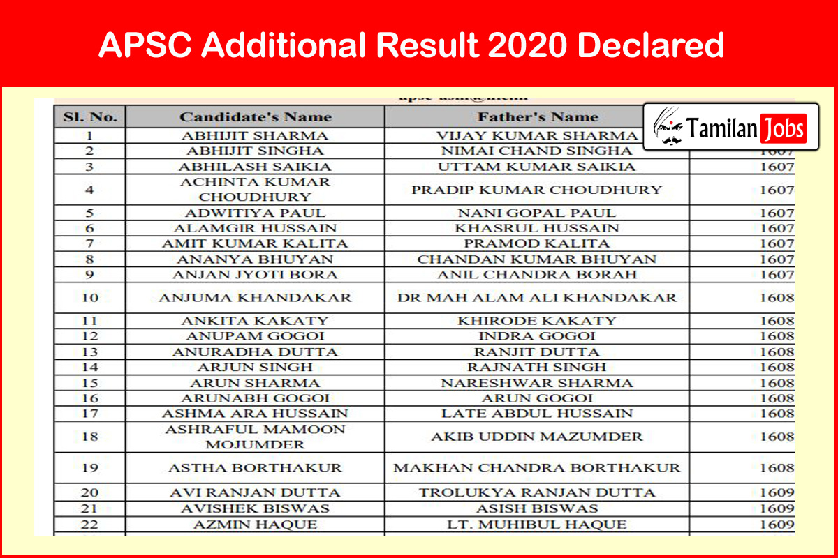 APSC Additional Result 2020 Declared