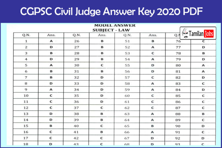 CGPSC Civil Judge Answer Key 2020 PDF