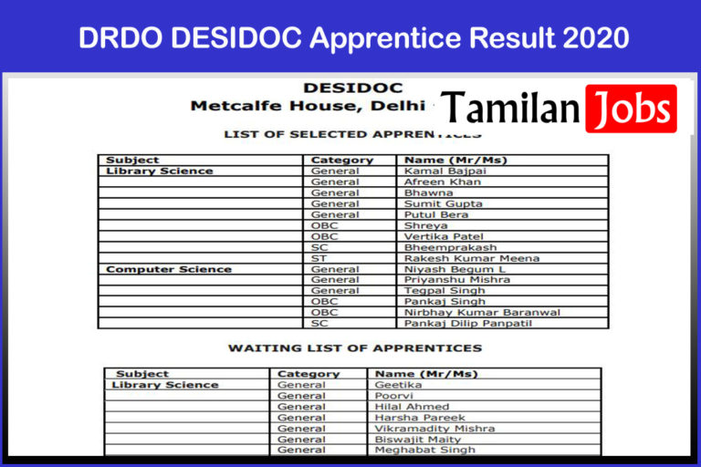 DRDO DESIDOC Apprentice Result 2020