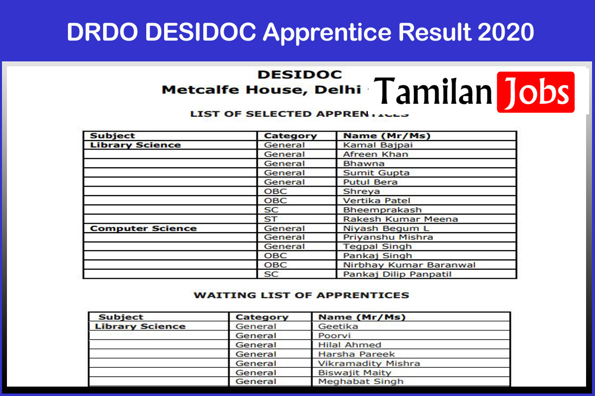 DRDO DESIDOC Apprentice Result 2020