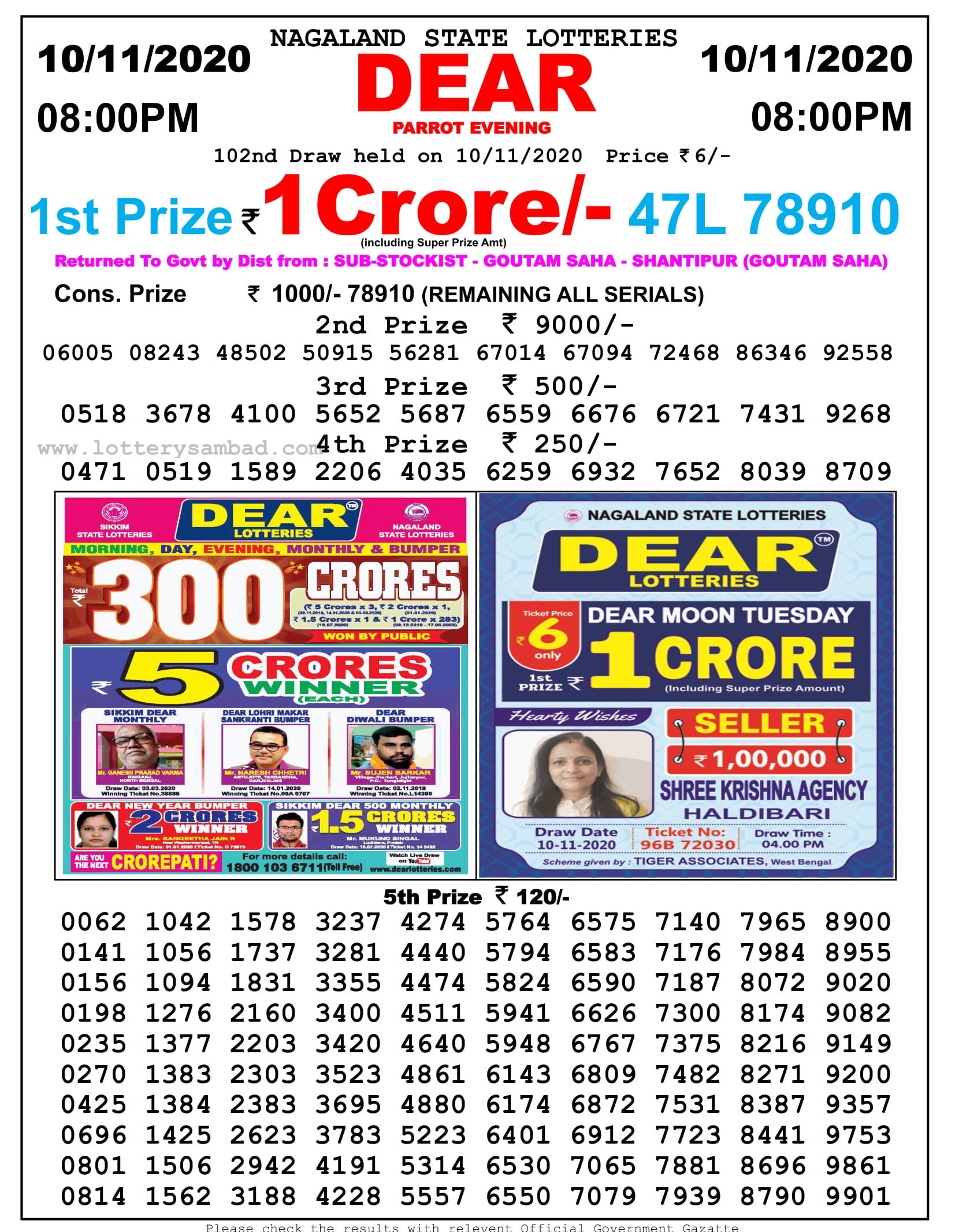 Nagaland lottery 8 PM Result 10.11.2020