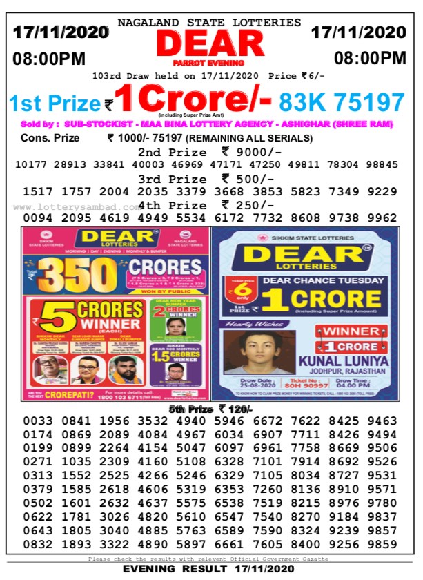 Nagaland Lottery Sambad 8 PM Result 17.11.2020