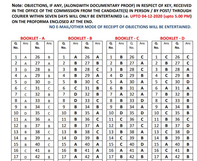 HP SET Answer Key 2020