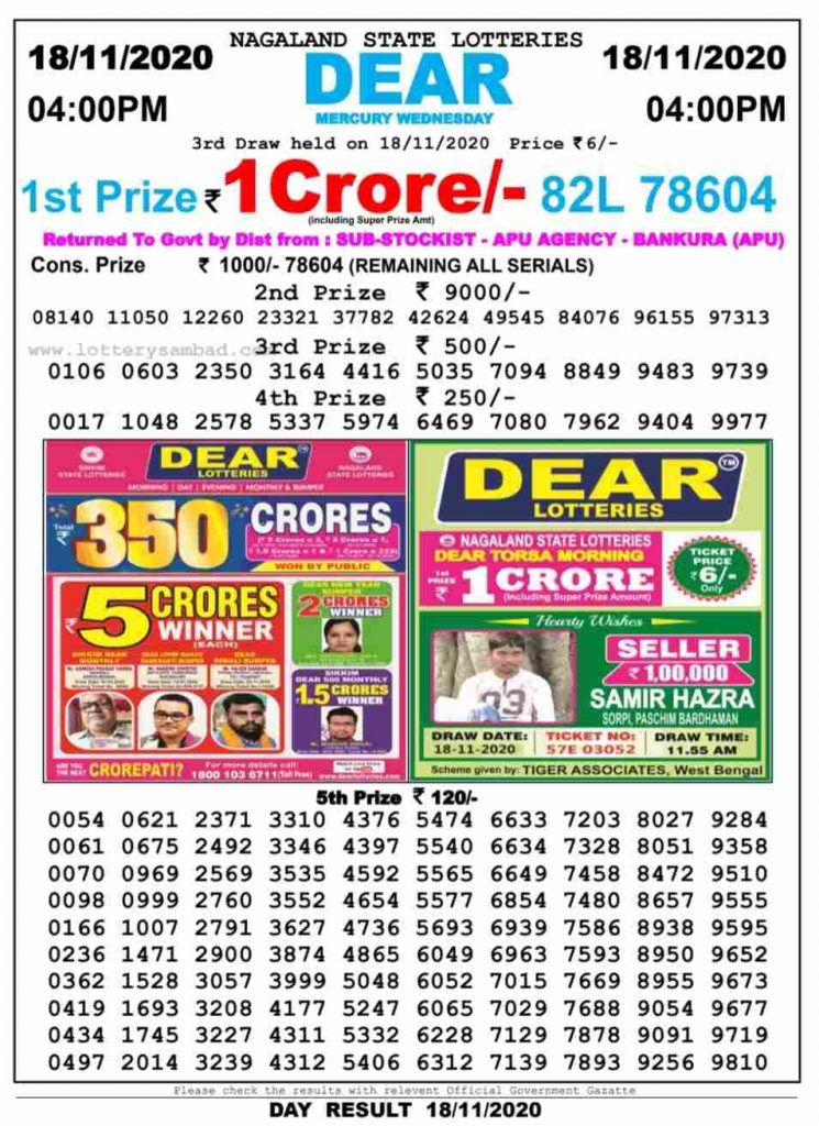 Sikkim State Lottery Result Live Today 18.11.2020