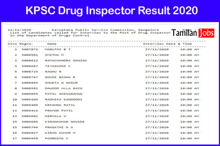 KPSC Drug Inspector Result 2020
