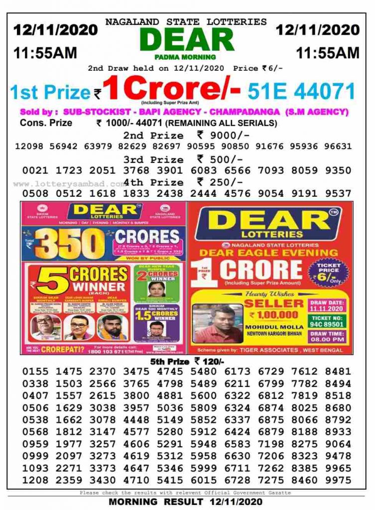 Nagaland State Lottery Result Live Today 12.11.2020, 8 PM, Night, Evening Nagaland State Lottery Result Live Today 12.11.2020