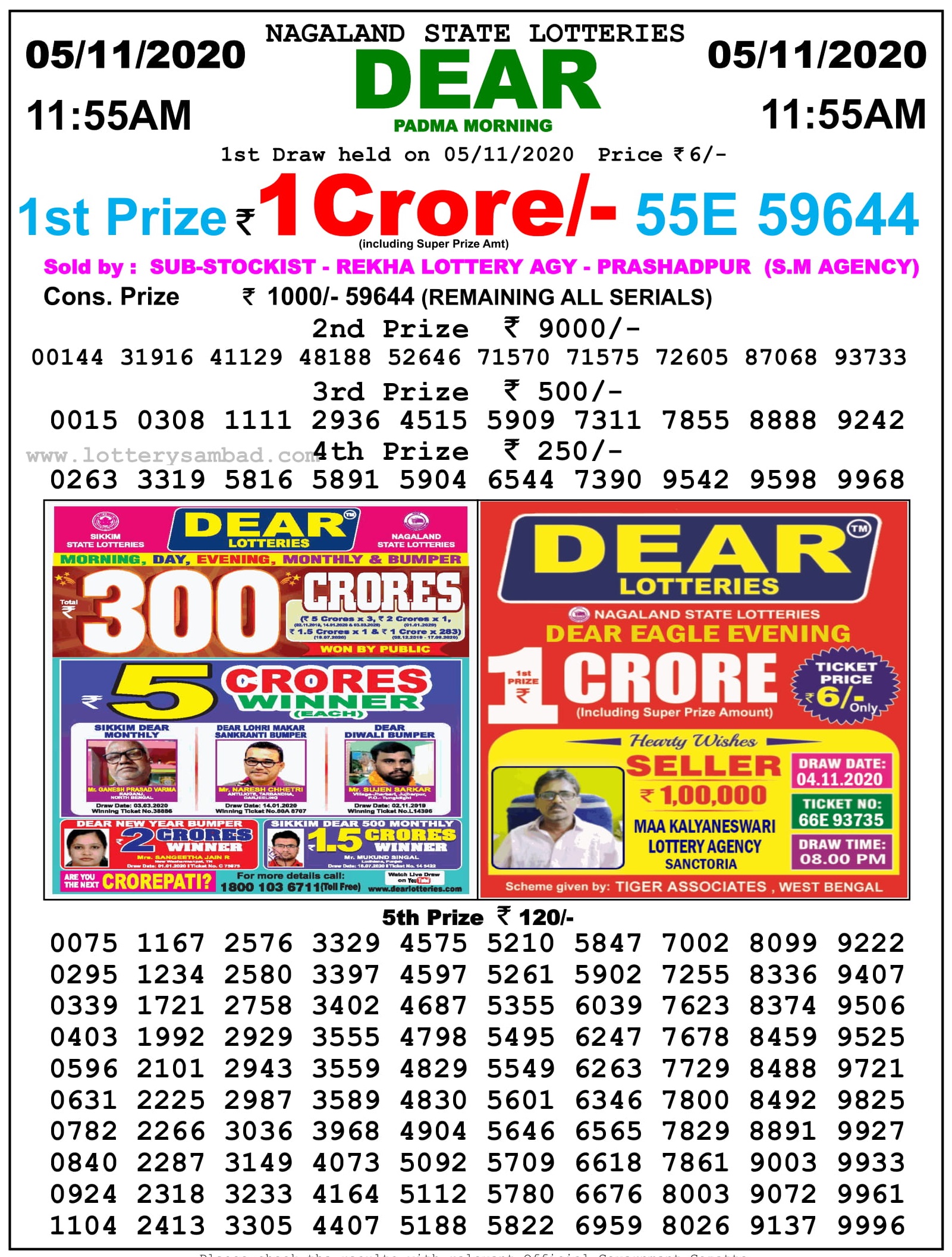 Sikkim Lottery Result 11.55 AM Result 6.11.2020