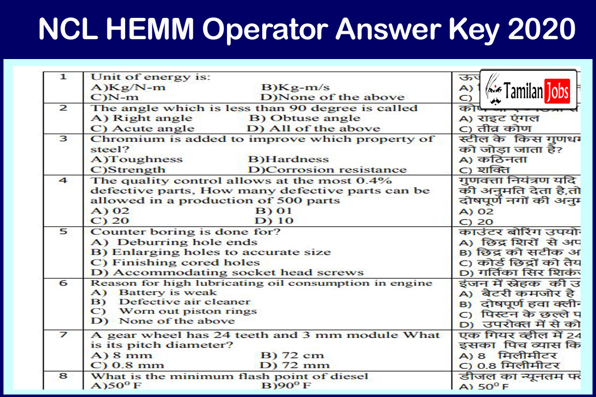 NCL HEMM Operator Answer Key 2020