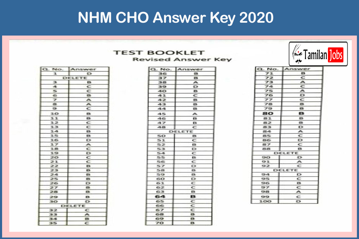 Nhm Cho Answer Key 2020