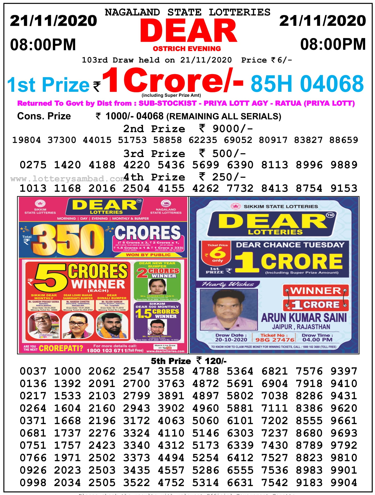 Lottery Sambad Today 22.11.2020 Result {Live} 11:55 AM, 4 PM, 8 PM Nagaland Lottery 8 Pm Result 21.11.2020