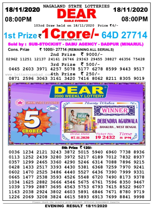 Nagaland Lottery Result 8 PM 18.11.2020