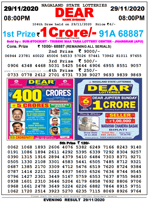 Nagaland Lottery Result 8 Pm 29.11.2020