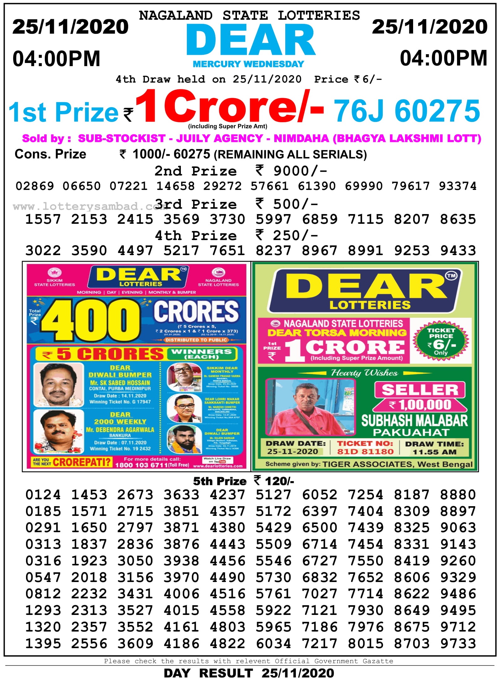 Nagaland State Lottery Result Live Today 26.11.2020, 8 PM, Night, Evening Nagaland State Lottery Result 4 Pm 25.11.2020