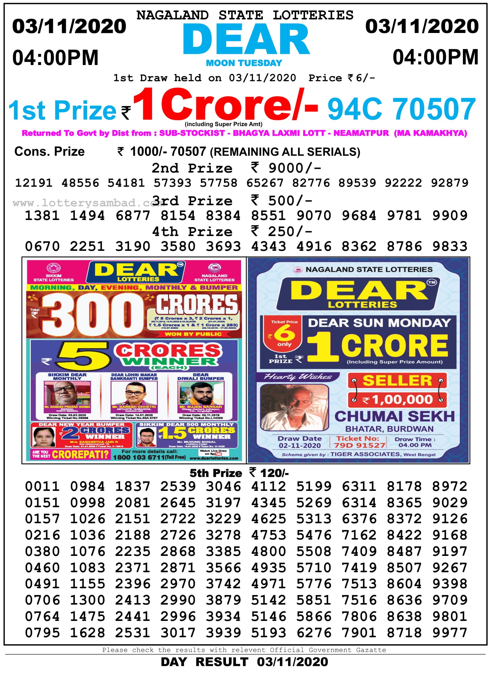 Nagaland State Lottery Result Live Today 4.11.2020, 8 PM, Night, Evening Nagaland State Lottery Result 4 Pm 3.11.2020