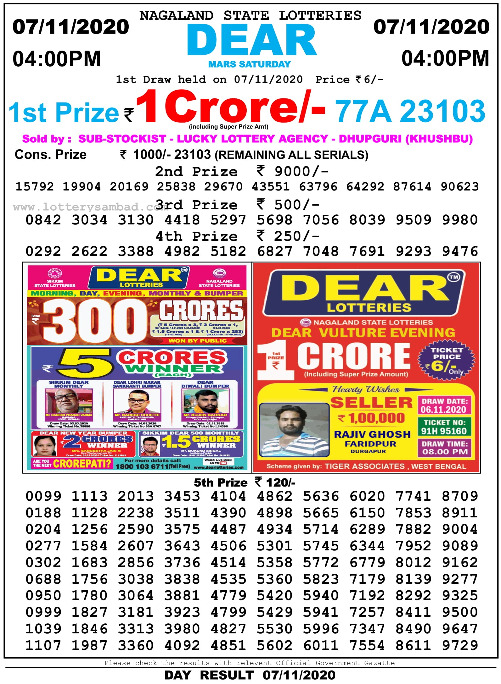 Nagaland State Lottery Result 4 Pm 7.11.2020