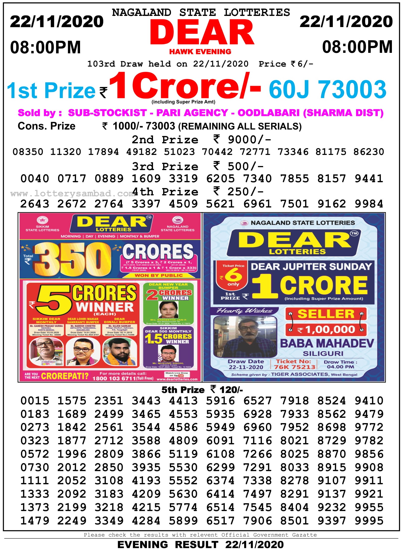 Lottery Sambad Today 22.11.2020 Result {Live} 11:55 AM, 4 PM, 8 PM Nagaland State Lottery Result 8 Pm 22.11.2020