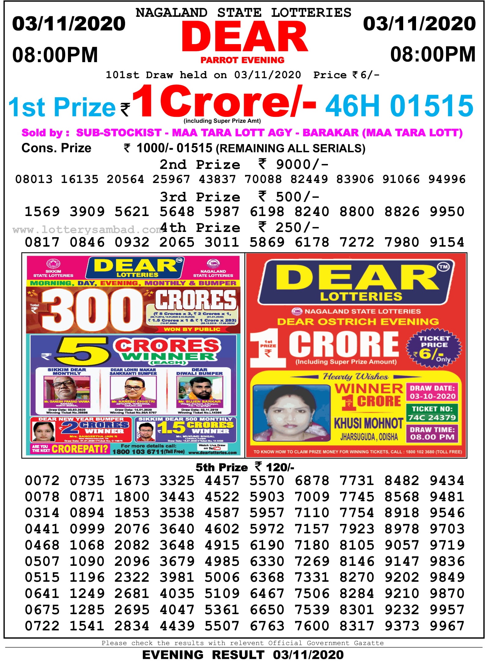 Nagaland State Lottery Result 8 Pm 3.11.2020