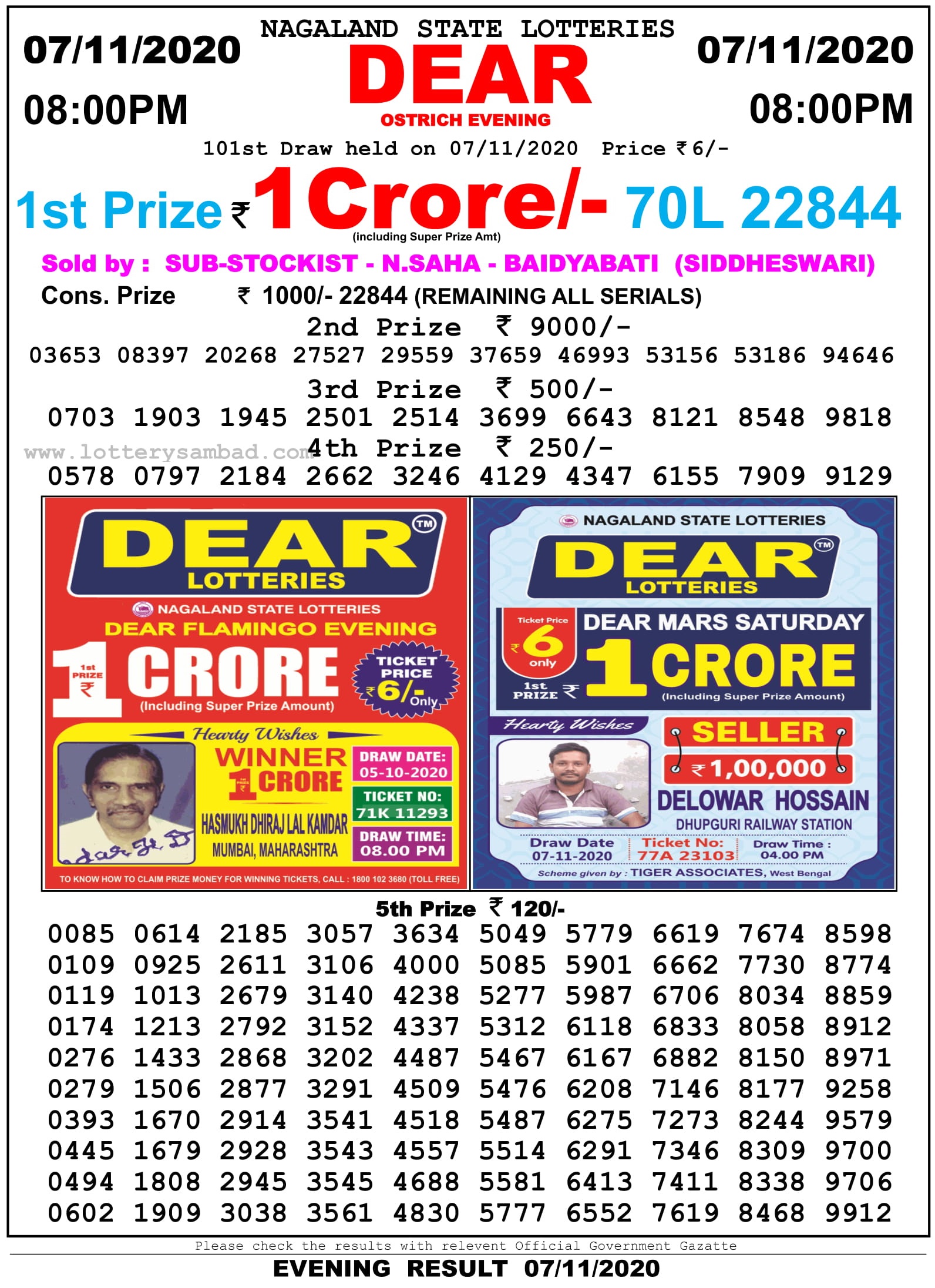 Nagaland State Lottery Result Live Today 8.11.2020, 8 PM, Night, Evening Nagaland State Lottery Result 8 Pm 7.11.2020