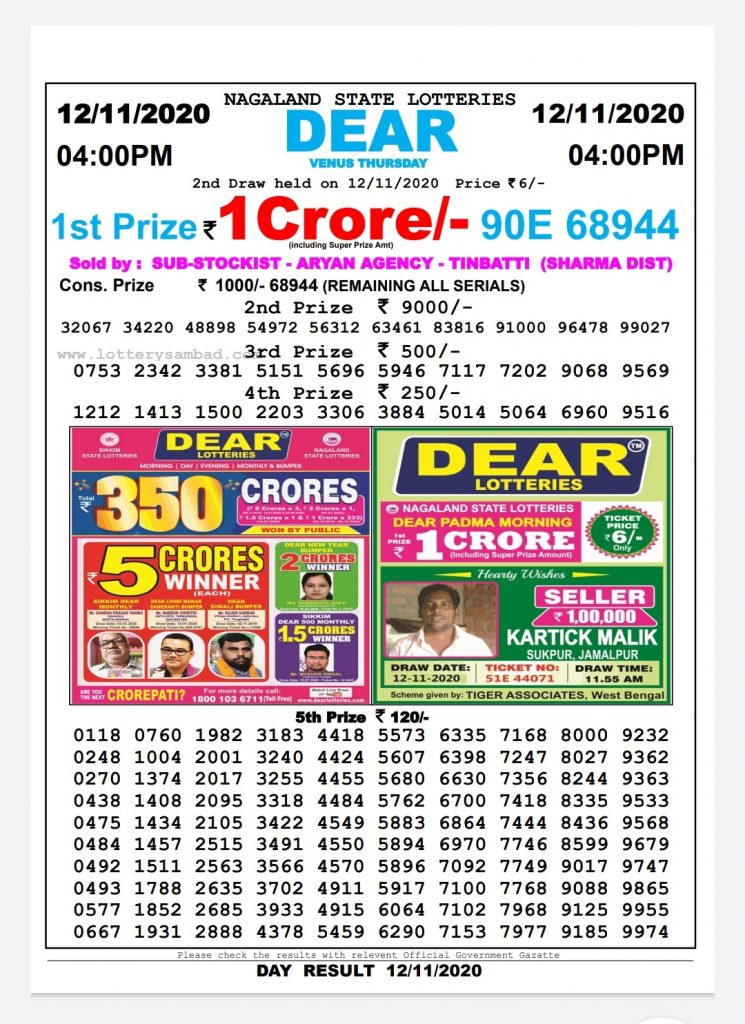 Sikkim State Lottery Result Live Today 12.11.2020