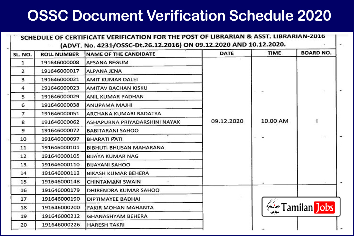 OSSC Document Verification Schedule 2020