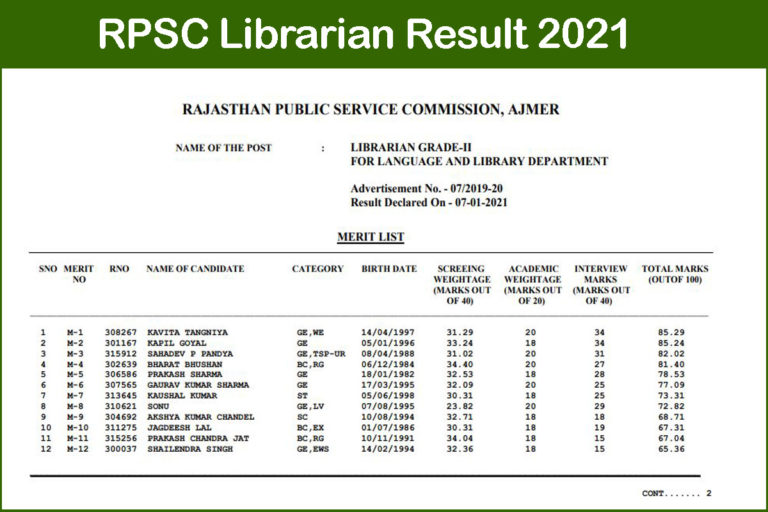 RPSC Librarian Result 2021