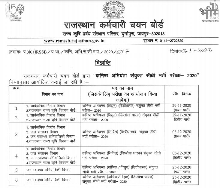 Rajasthan RSMSSB JE Exam Date 2020