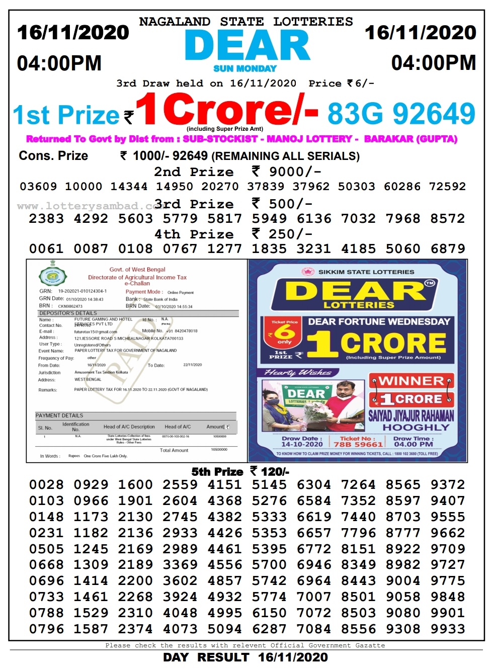 Nagaland State Lottery Result Live Today 16.11.2020