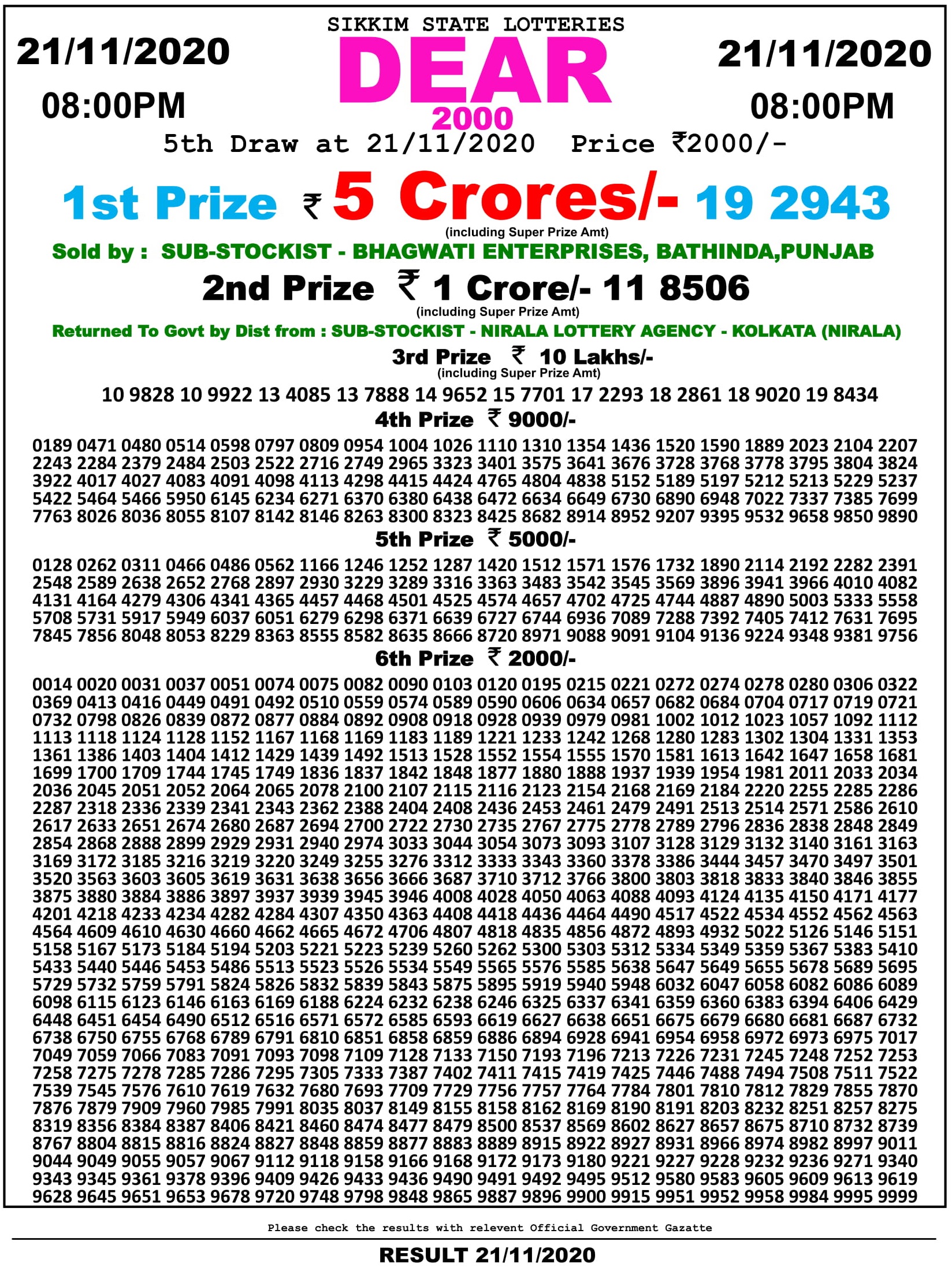 Sikkim Dear 2000 Monthly Lottery Result 21.11.2020 At 8 Pm