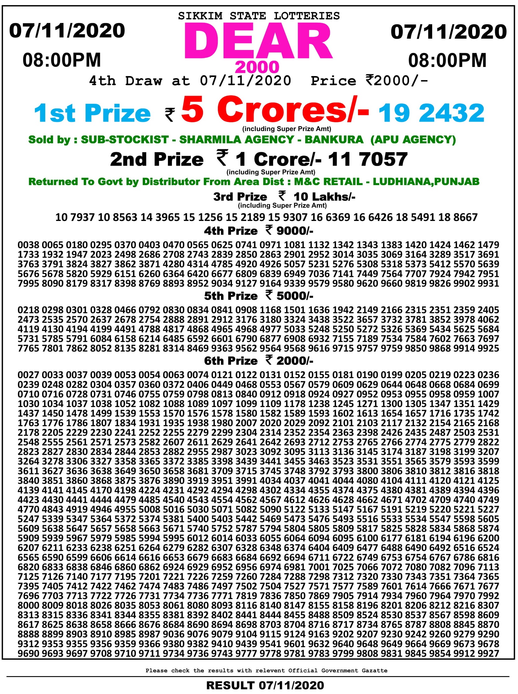 Sikkim Dear 2000 Monthly Lottery Result 8Pm 7.11.2020