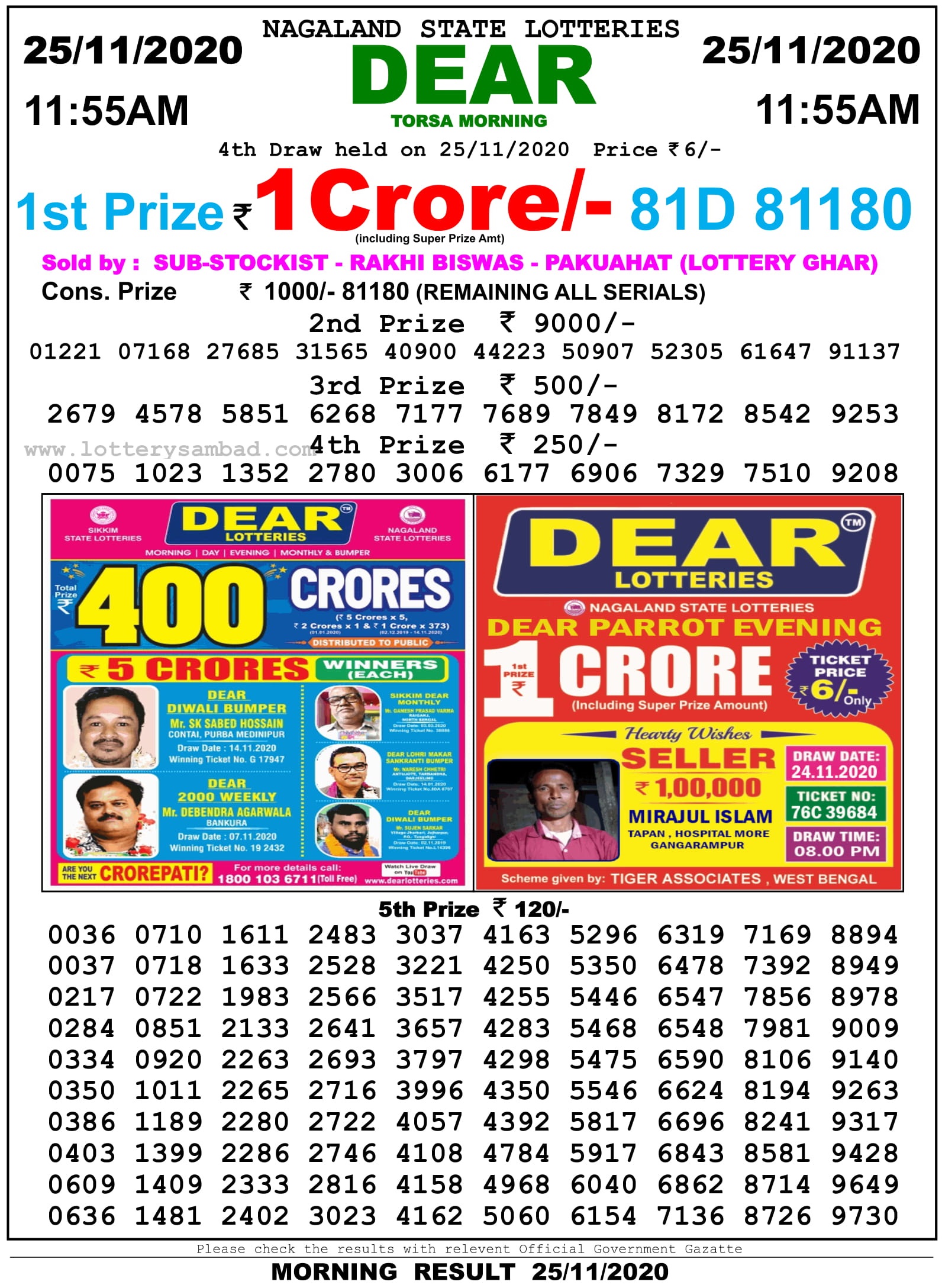 Nagaland State Lottery Result Live Today 26.11.2020, 8 PM, Night, Evening Sikkim State Lottery Result 11.55 Am 25.11.2020