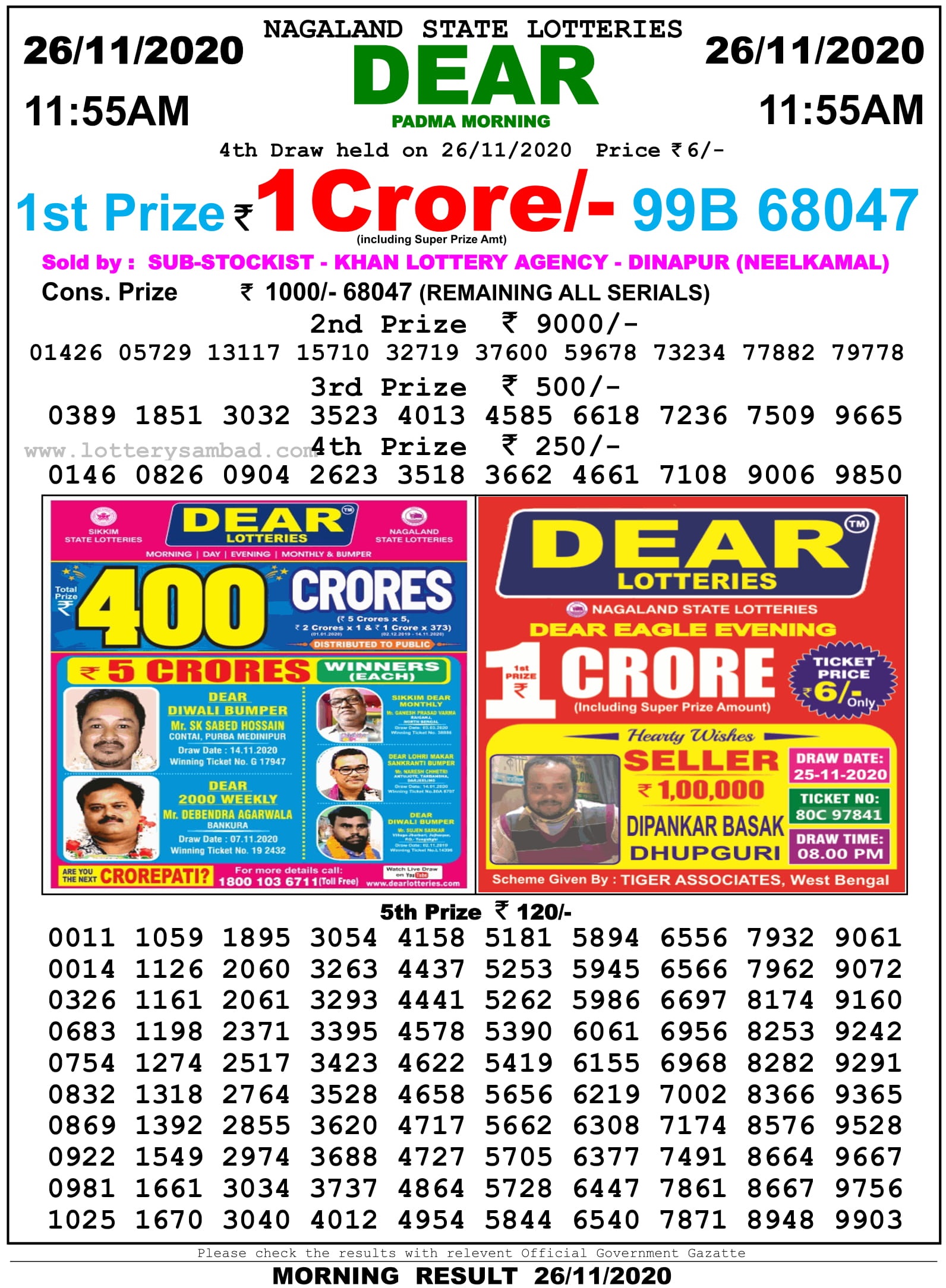 Nagaland State Lottery Result Live Today 26.11.2020, 8 PM, Night, Evening Sikkim State Lottery Result 11.55 Am 26.11.2020