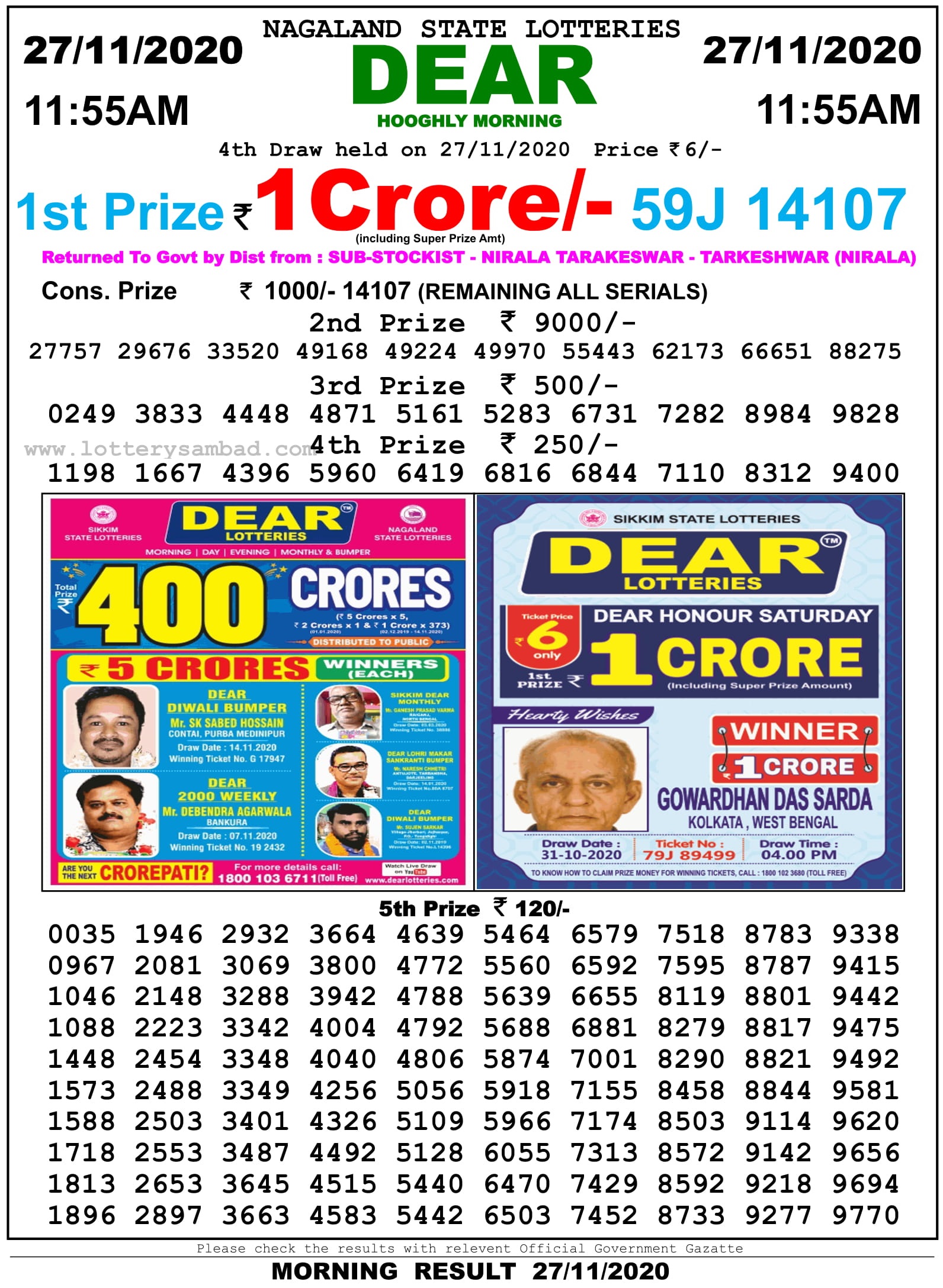 Nagaland State Lottery Result Live Today 26.11.2020, 8 PM, Night, Evening Sikkim State Lottery Result 11.55 Am 27.11.2020