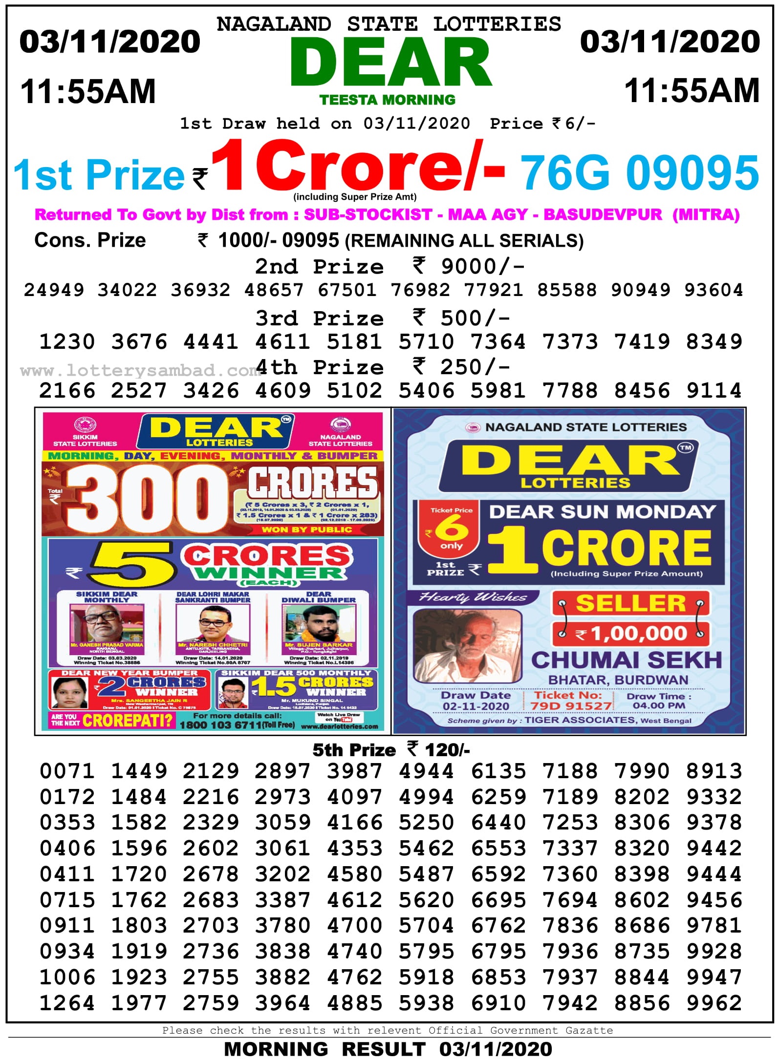 Sikkim State Lottery Result 11.55 Am 3.11.2020