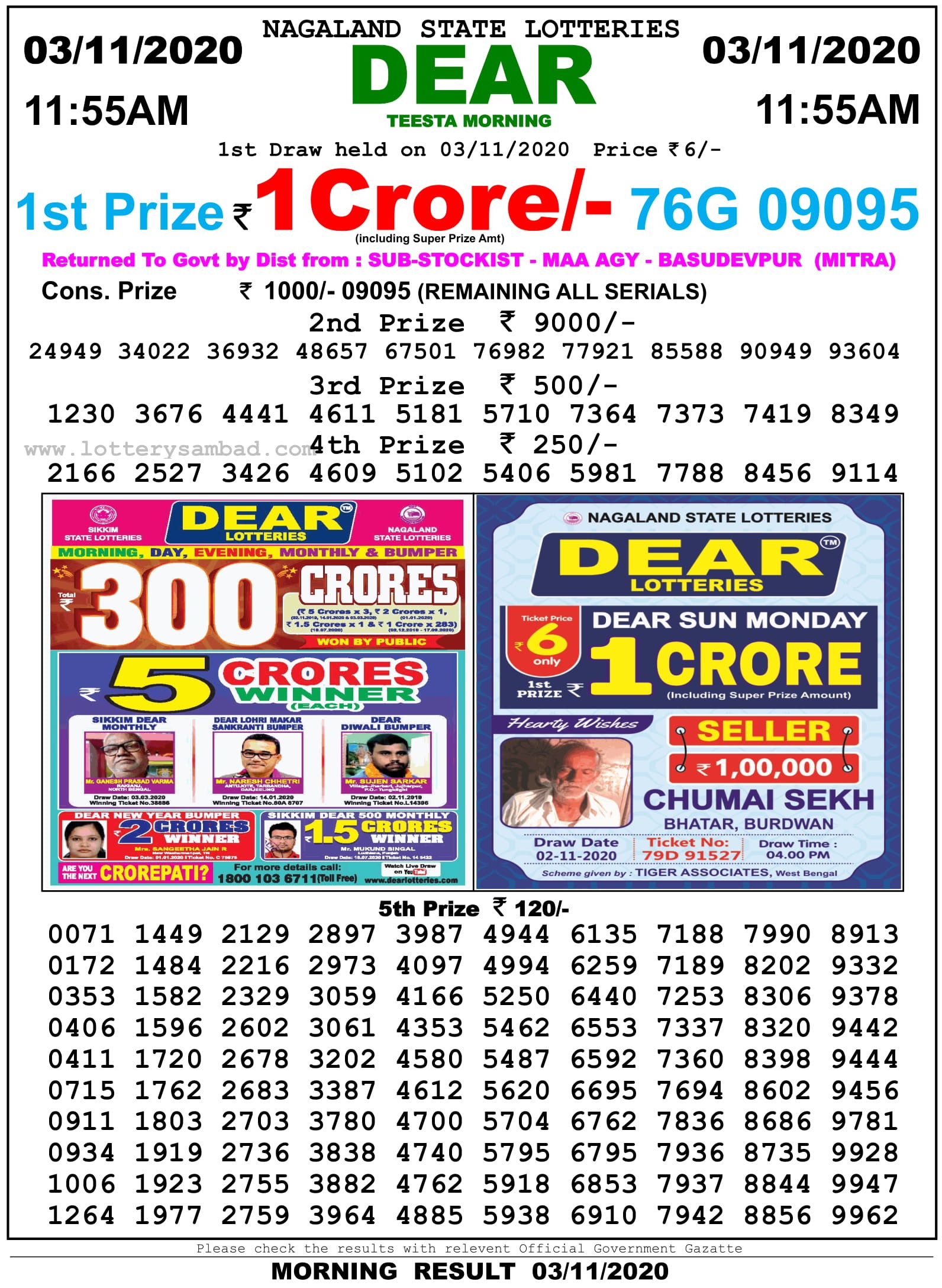 Nagaland State Lottery Result Live Today 4.11.2020, 8 PM, Night, Evening Sikkim State Lottery Result 11.55 Am 3.11.2020