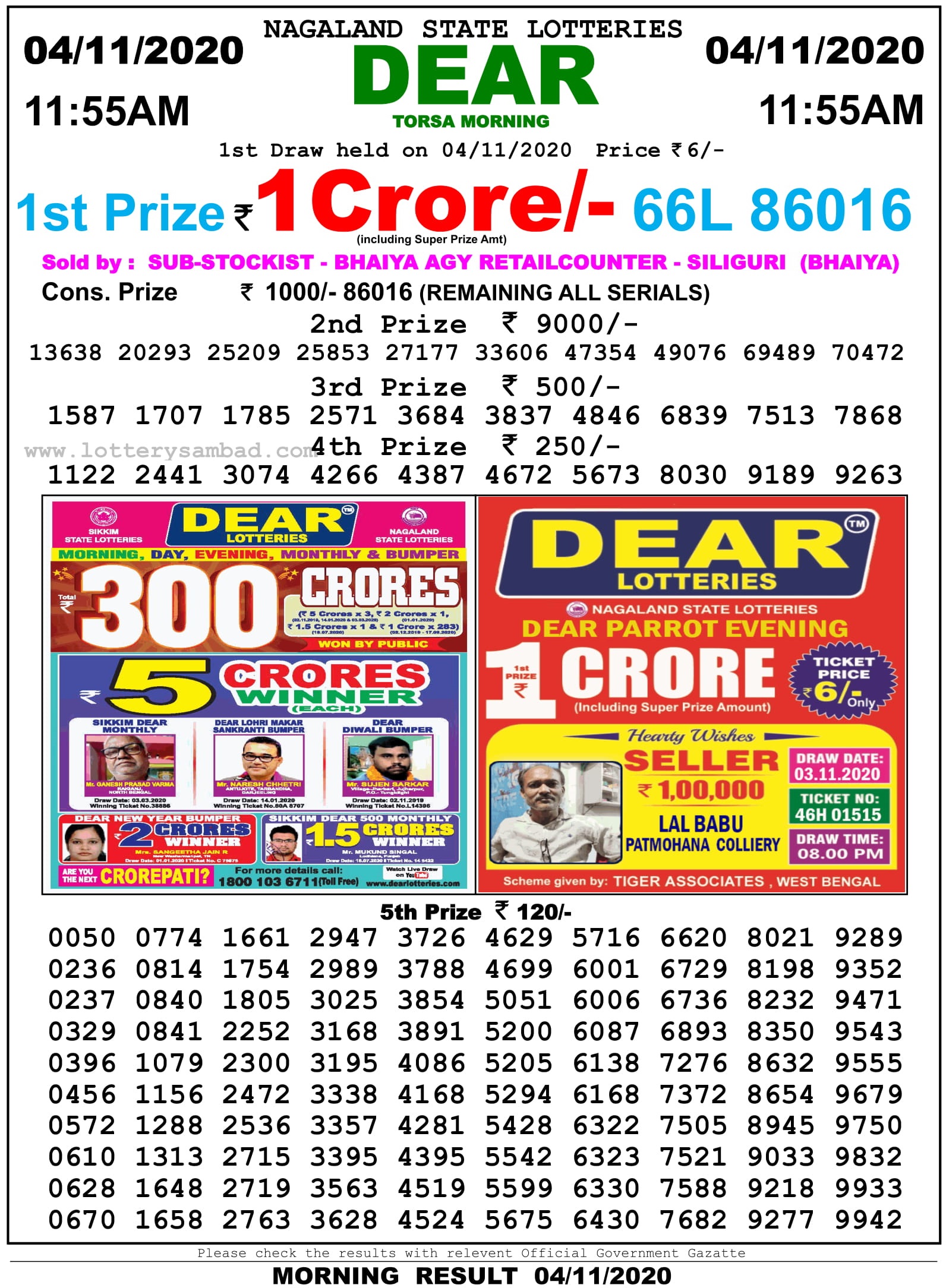 Sikkim State Lottery Result 11.55 Am 4.11.2020