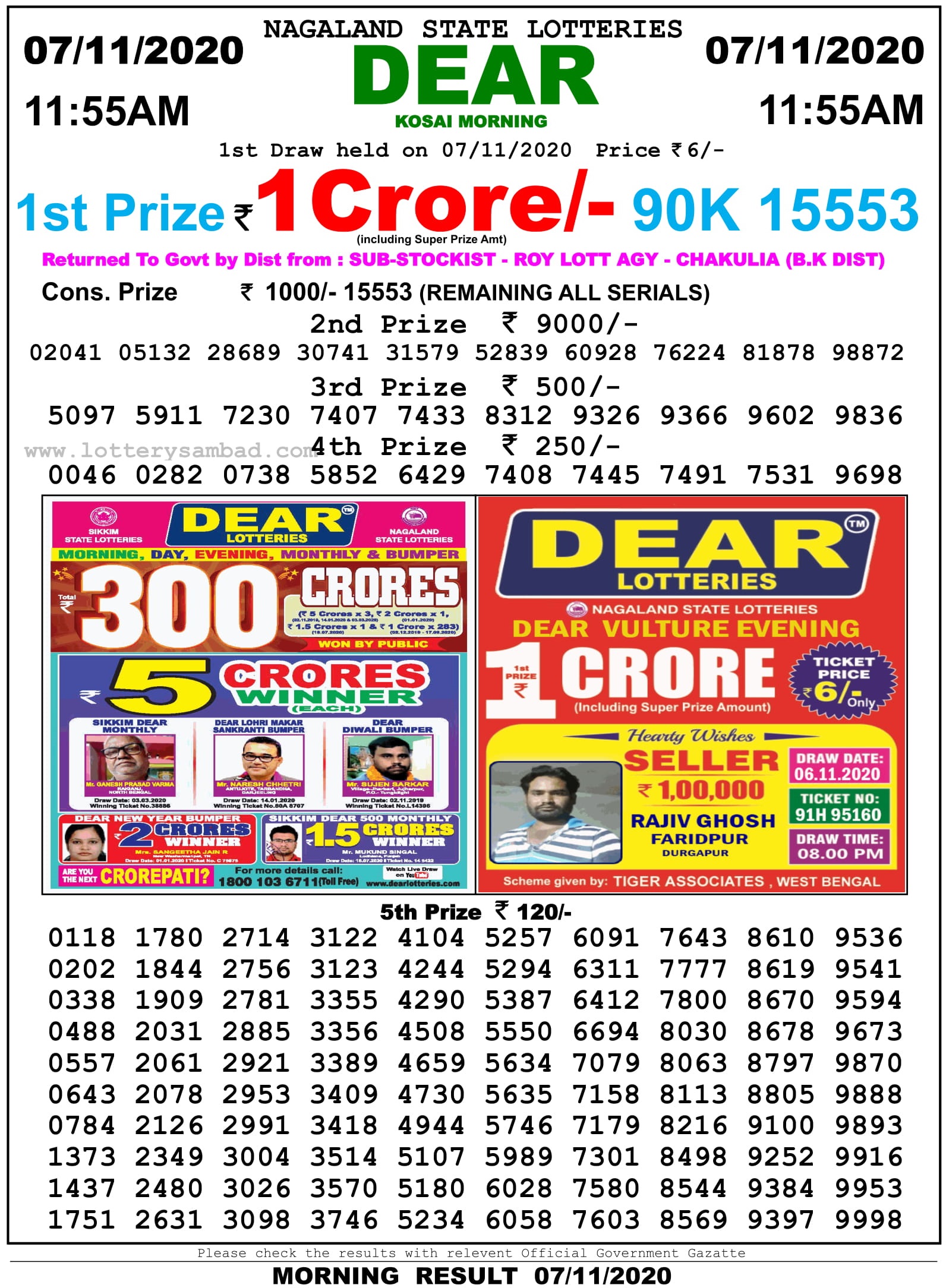 Nagaland State Lottery Result Live Today 8.11.2020, 8 PM, Night, Evening Sikkim State Lottery Result 11.55 Am 7.11.2020